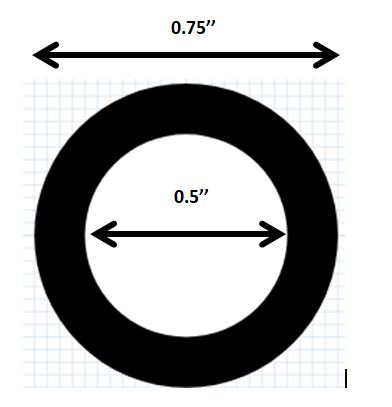 Adapter bushings