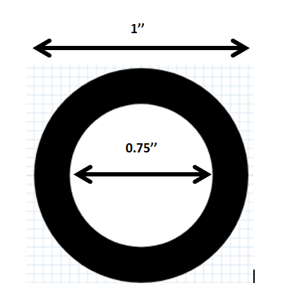 Adapter bushings